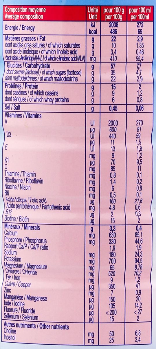 Thành phần dinh dưỡng sữa france lait số 2